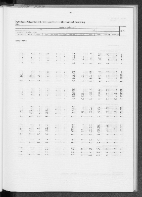 Vorschaubild von [[Statistik des Hamburgischen Staates]]