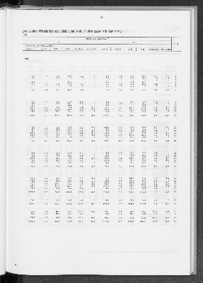 Vorschaubild von [[Statistik des Hamburgischen Staates]]