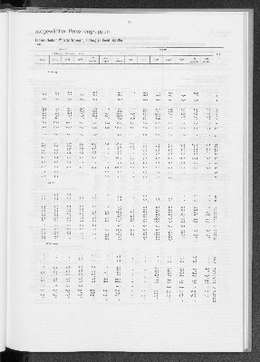 Vorschaubild von [[Statistik des Hamburgischen Staates]]