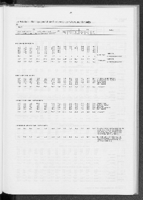 Vorschaubild von [[Statistik des Hamburgischen Staates]]