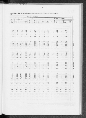 Vorschaubild von [[Statistik des Hamburgischen Staates]]