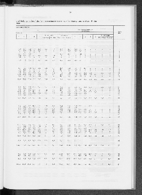 Vorschaubild von [[Statistik des Hamburgischen Staates]]