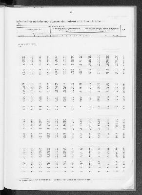 Vorschaubild von [[Statistik des Hamburgischen Staates]]