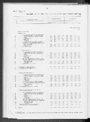 Vorschaubild von [[Statistik des Hamburgischen Staates]]