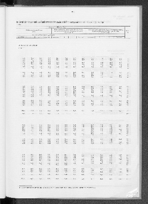 Vorschaubild von [[Statistik des Hamburgischen Staates]]