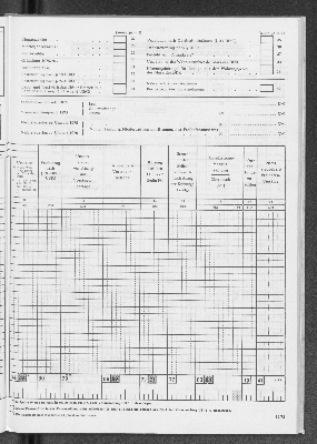 Vorschaubild von [[Statistik des Hamburgischen Staates]]