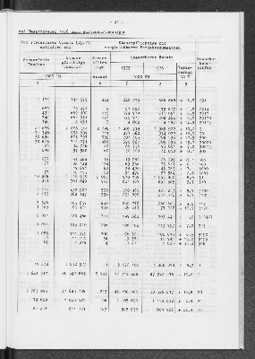 Vorschaubild von [[Statistik des Hamburgischen Staates]]