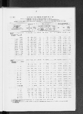 Vorschaubild von [[Statistik des Hamburgischen Staates]]