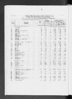 Vorschaubild von [[Statistik des Hamburgischen Staates]]