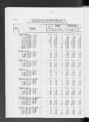 Vorschaubild von [[Statistik des Hamburgischen Staates]]