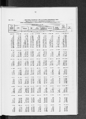 Vorschaubild von [[Statistik des Hamburgischen Staates]]