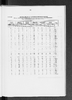 Vorschaubild von [[Statistik des Hamburgischen Staates]]