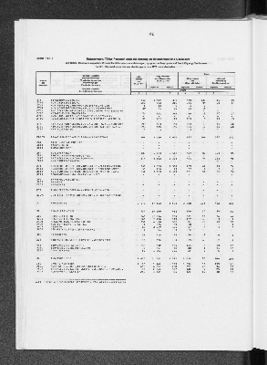 Vorschaubild von [[Statistik des Hamburgischen Staates]]