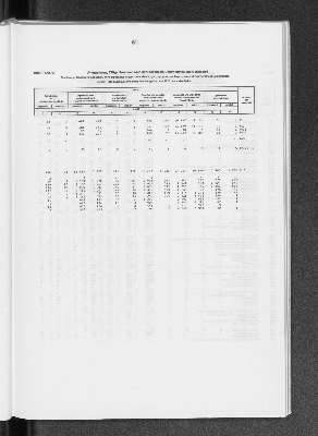 Vorschaubild von [[Statistik des Hamburgischen Staates]]