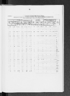 Vorschaubild von [[Statistik des Hamburgischen Staates]]