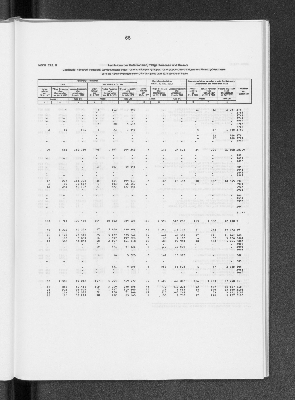 Vorschaubild von [[Statistik des Hamburgischen Staates]]