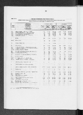 Vorschaubild von [[Statistik des Hamburgischen Staates]]