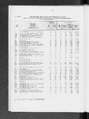 Vorschaubild von [[Statistik des Hamburgischen Staates]]