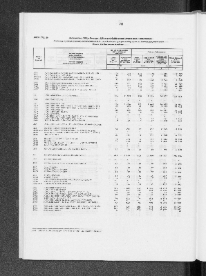 Vorschaubild von [[Statistik des Hamburgischen Staates]]