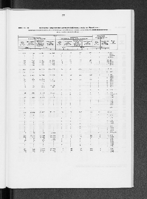 Vorschaubild von [[Statistik des Hamburgischen Staates]]