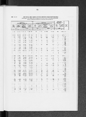 Vorschaubild von [[Statistik des Hamburgischen Staates]]