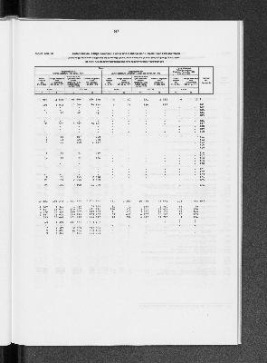 Vorschaubild von [[Statistik des Hamburgischen Staates]]