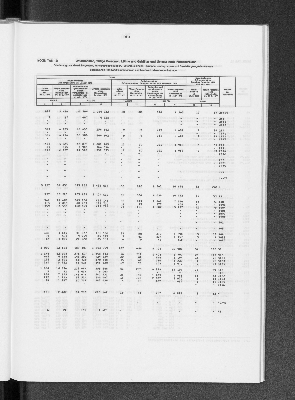 Vorschaubild von [[Statistik des Hamburgischen Staates]]