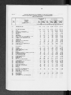 Vorschaubild von [[Statistik des Hamburgischen Staates]]