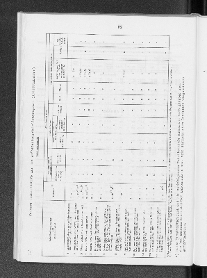 Vorschaubild von 3.1 Weitere Tabellenköpfe aus dem Aufbereitungstabellenprogramm (Archivtabellen)