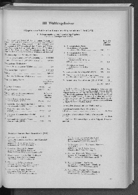 Vorschaubild von 1 Ergebnis der Wahl zur hamburgischen Bürgerschaft am 4. Juni 1978