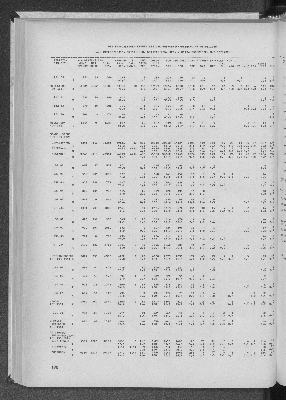 Vorschaubild Seite 190