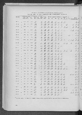 Vorschaubild Seite 192