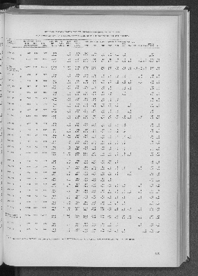 Vorschaubild Seite 193