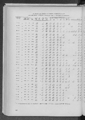 Vorschaubild Seite 194