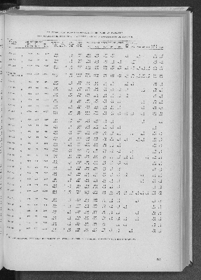 Vorschaubild Seite 195