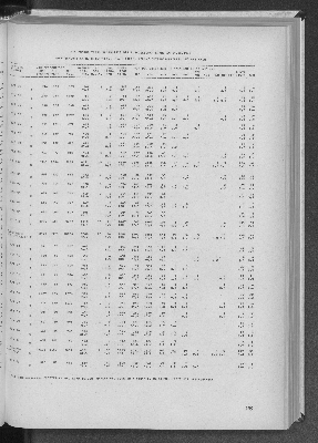 Vorschaubild Seite 199