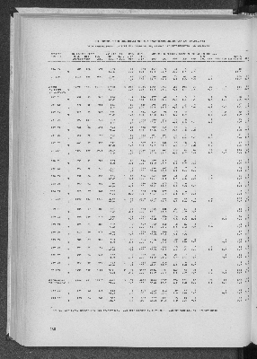 Vorschaubild Seite 260