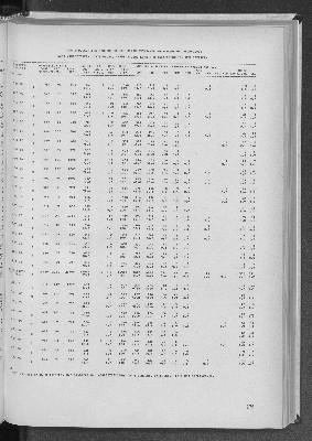 Vorschaubild Seite 275