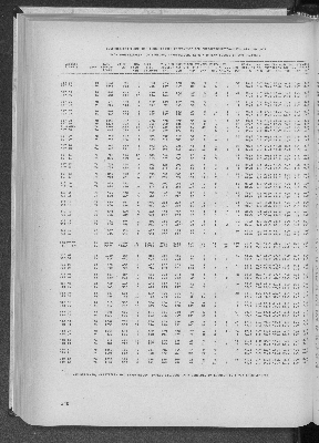 Vorschaubild von [[Statistik des Hamburgischen Staates]]