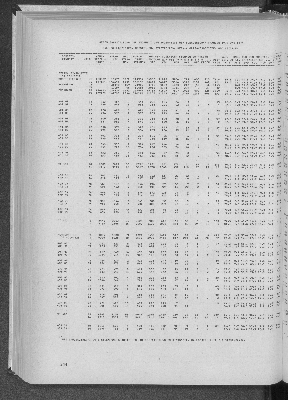 Vorschaubild von [[Statistik des Hamburgischen Staates]]