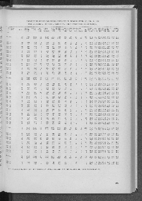 Vorschaubild von [[Statistik des Hamburgischen Staates]]