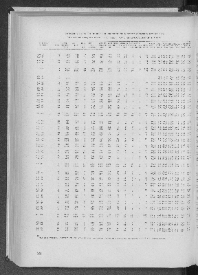 Vorschaubild von [[Statistik des Hamburgischen Staates]]