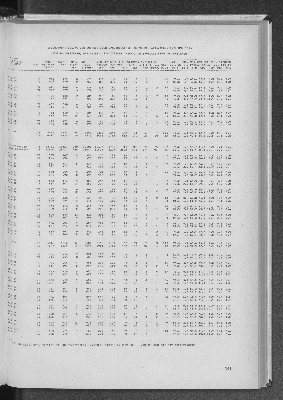 Vorschaubild von [[Statistik des Hamburgischen Staates]]