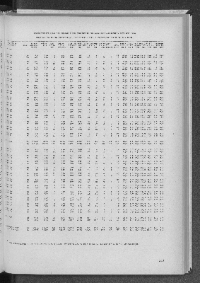 Vorschaubild von [[Statistik des Hamburgischen Staates]]