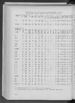 Vorschaubild von [[Statistik des Hamburgischen Staates]]