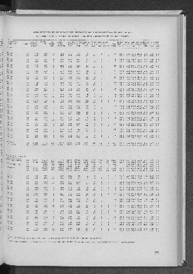 Vorschaubild von [[Statistik des Hamburgischen Staates]]