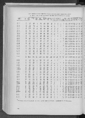 Vorschaubild von [[Statistik des Hamburgischen Staates]]