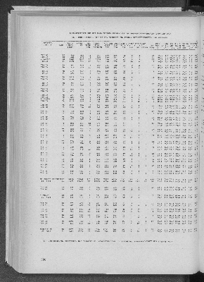 Vorschaubild von [[Statistik des Hamburgischen Staates]]