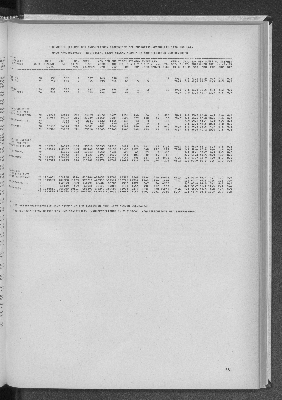 Vorschaubild von [[Statistik des Hamburgischen Staates]]