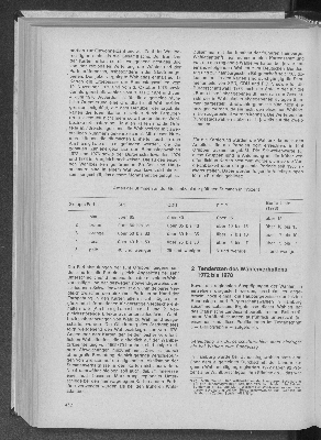 Vorschaubild von 2 Tendenzen des Wählerverhaltens 1972 bis 1978